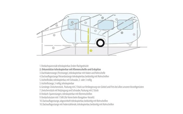 Berger Senkrechtstütze / Orkanstütze Stahl Mit Bügelfuß â Bild 3